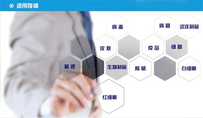 真空干燥箱价格 真空干燥箱厂家_实验室常用设备_恒温/加热/干燥设备_真空干燥箱_产品库_中国化工仪器网