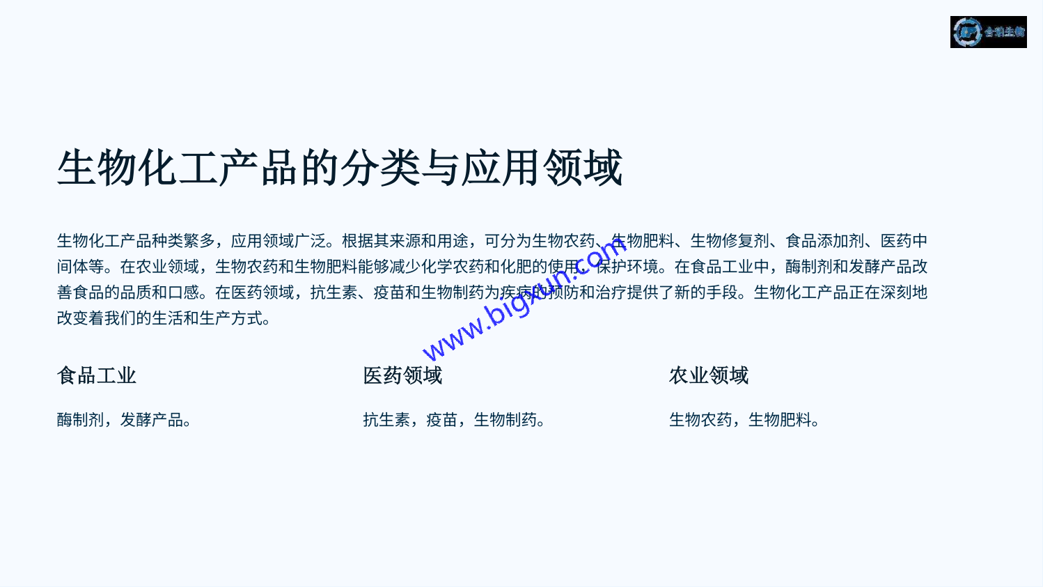生物工程应用与生物化工产品课件