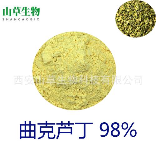 为你找到生物化工相关产品